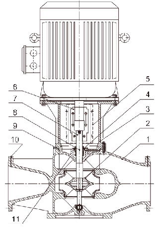 Циркуляционный насос Wellmix TD 300-35/4