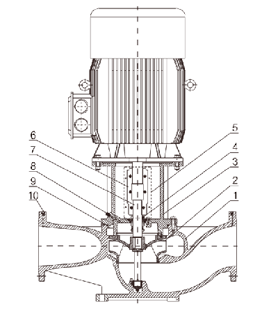 Циркуляционный насос Wellmix TD 250-29/4