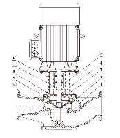 Циркуляционный насос Wellmix TD 250-22/4