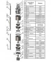 Погружной скважинный насос ЭЦВ 10-100-80 нро