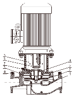 Циркуляционный насос Wellmix TD 125-22/4