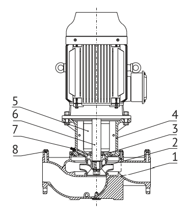 Циркуляционный насос Wellmix TG 32-21/2T