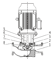 Циркуляционный насос Wellmix TG 50-24/2T