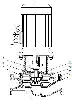 Циркуляционный насос Wellmix TL 80-9/4T